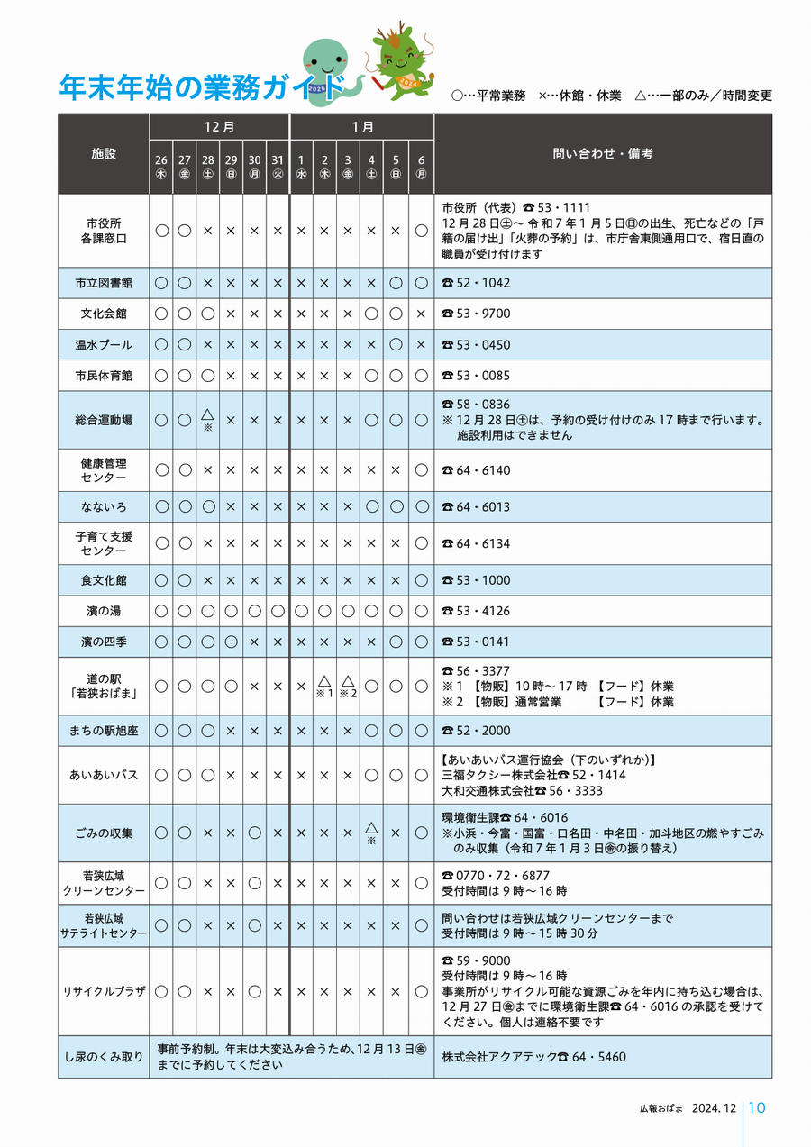 業務ガイドR6-7