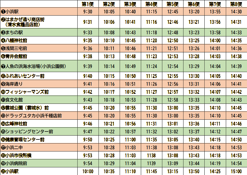 時刻表