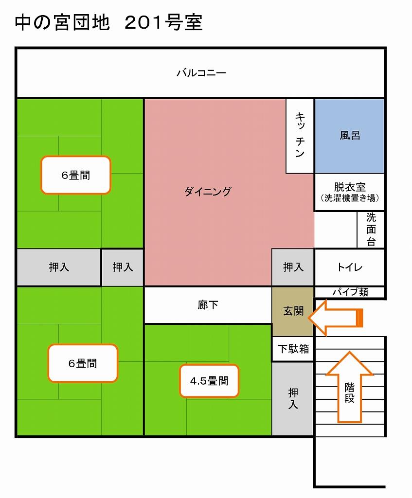 201間取り